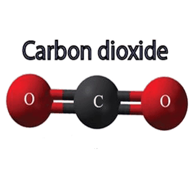 What is carbon dioxide? Grades density information / Nasim Sobh Farda